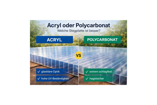 Plattenprofi24 Acryl oder Polycarbonat – Welche Stegplatte ist besser